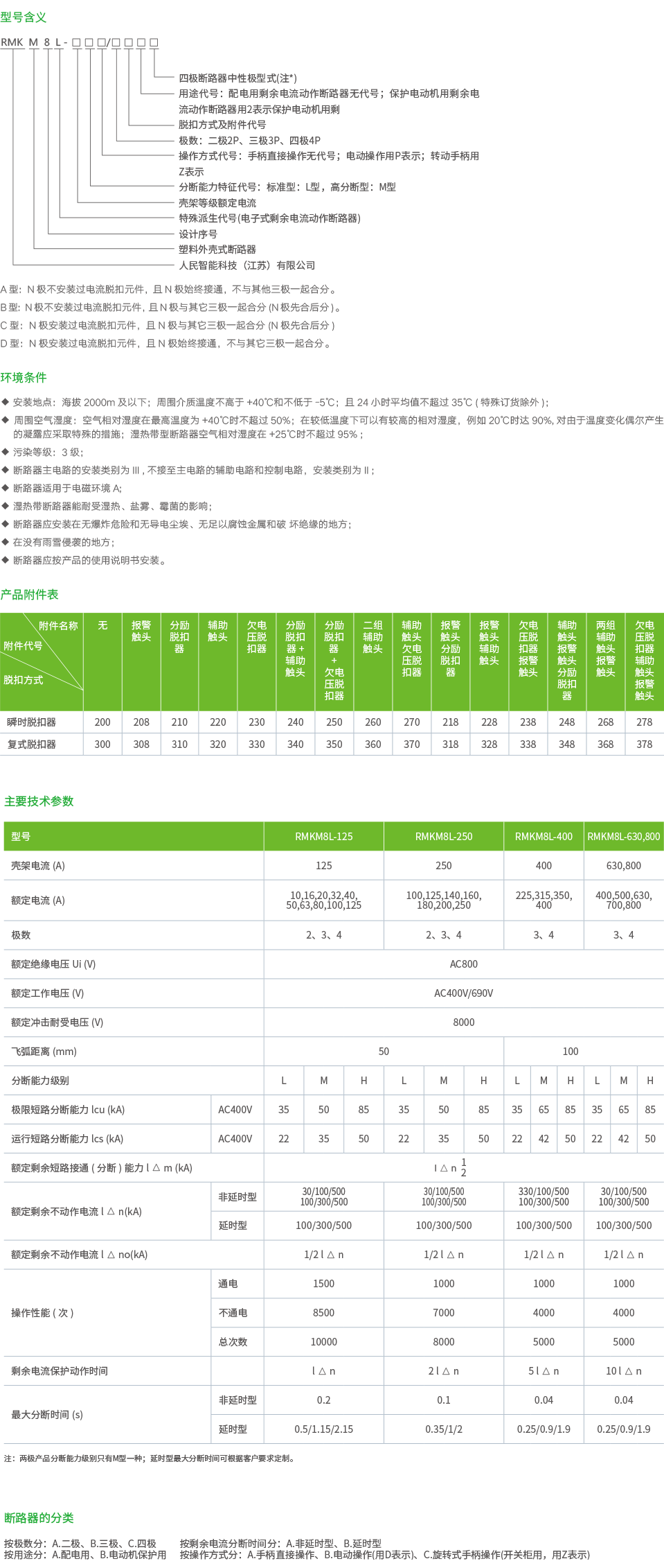 RMKM8L塑料外壳式漏电断路器2.png