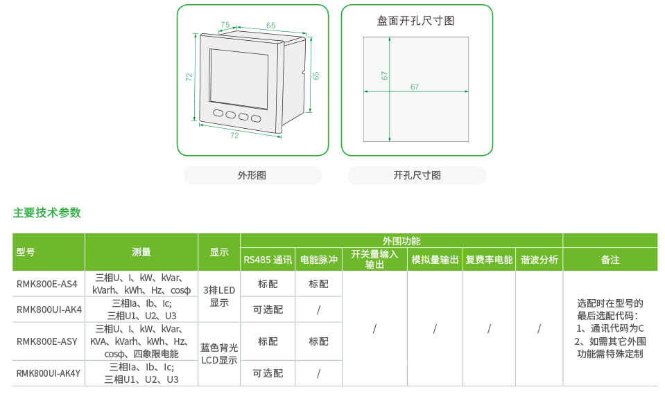 72方形多功能电力仪表2.png