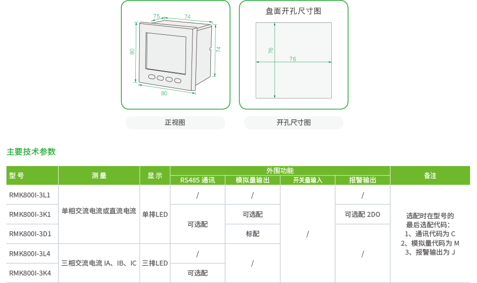 80方形电流表.png