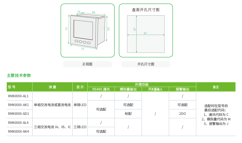 72方形电流表2.png