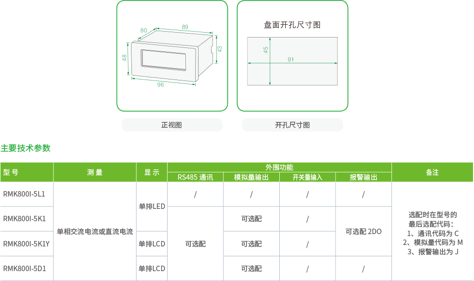 5槽形电流表2.png