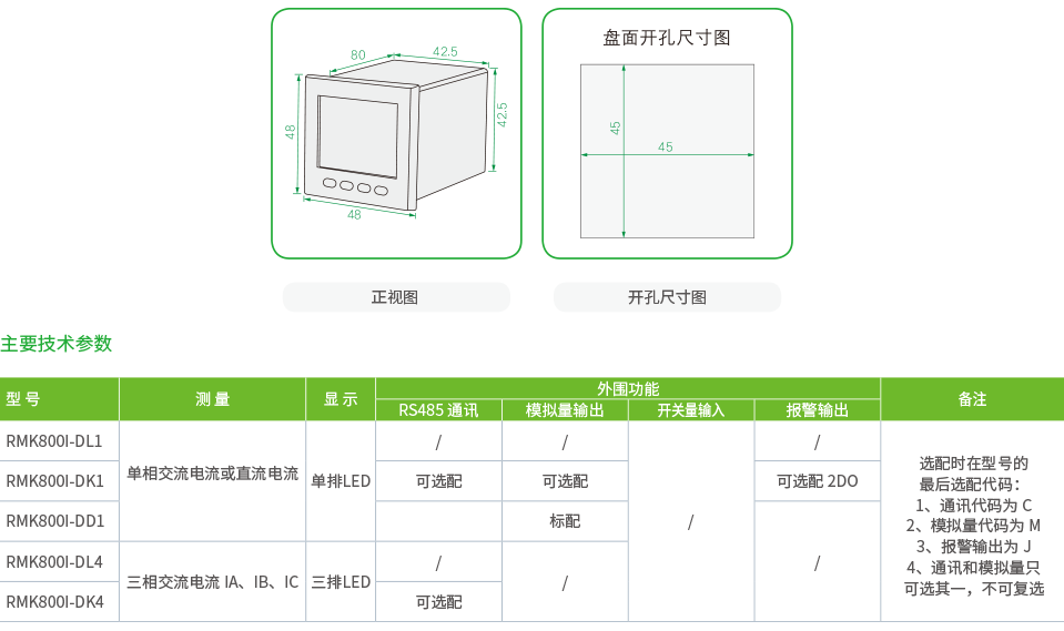 48方形电流表2.png