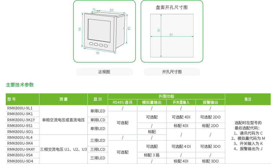 96方形电压表2.png