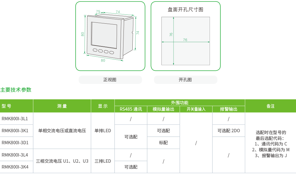 80方形电压表.png